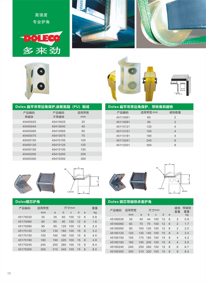 强力边角、抗磨专用护套