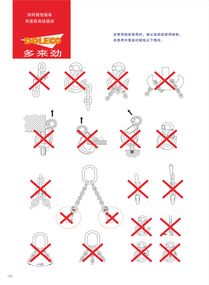 技术指南/安全使用规则