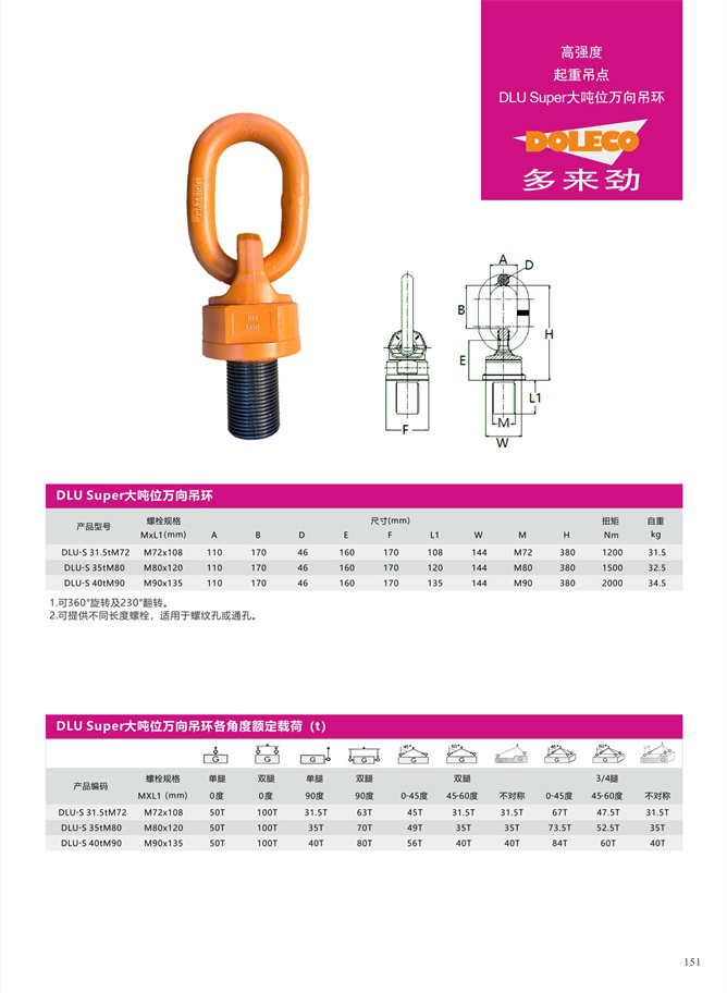 DLU Super大吨位万向吊环
