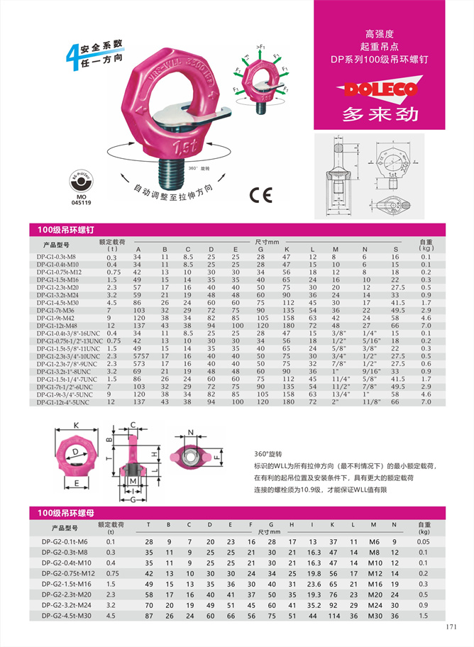 100级眼形旋转吊点