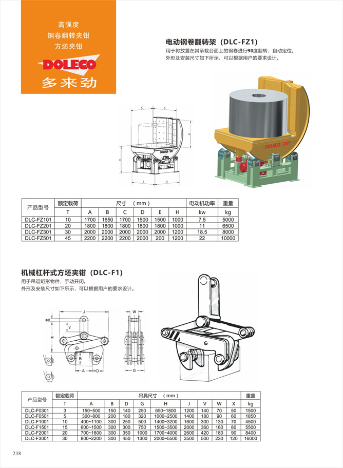 方坯、板坯夹具